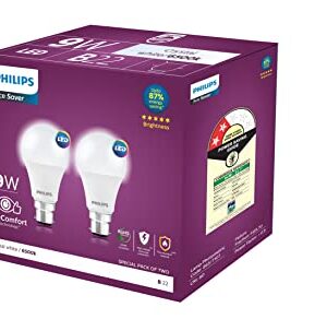 Philips 9-Watts Multipack B22 LED Cool Day White LED Bulb, Pack of 2, (Ace Saver)