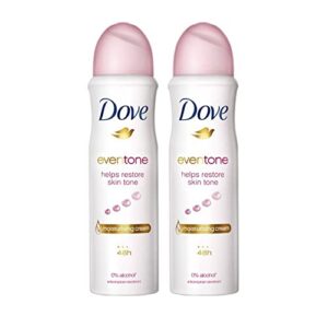 Dove Eventone Deodorant for Women, 150 ml (Pack of 3)