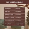 Hindware Smart Appliances Alita Bakers Brown 1200MM Ceiling Fan for Home Star Rated 380 RPM Energy Efficient High-Speed Air Delivery 47W Copper Motor with 3 Alumimium Aerodynamic blade - Image 7